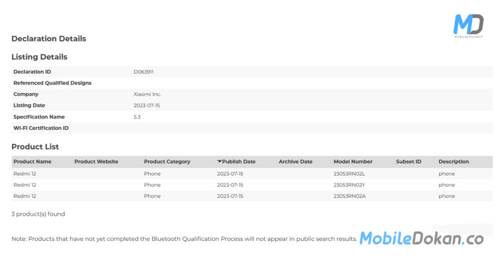 Redmi 12 bluetooth SIG