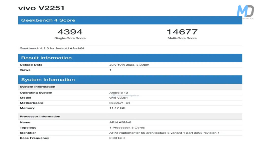 Vivo V29 Pro Geekbench listings