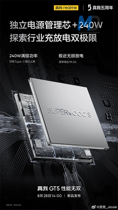 Realme GT5 240W Fast Charging poster