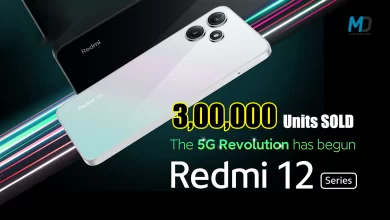 Redmi 12 series feature image