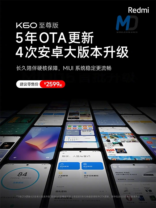 Redmi K60 Ultra confirmed Flagship Software Upgrade Program poster