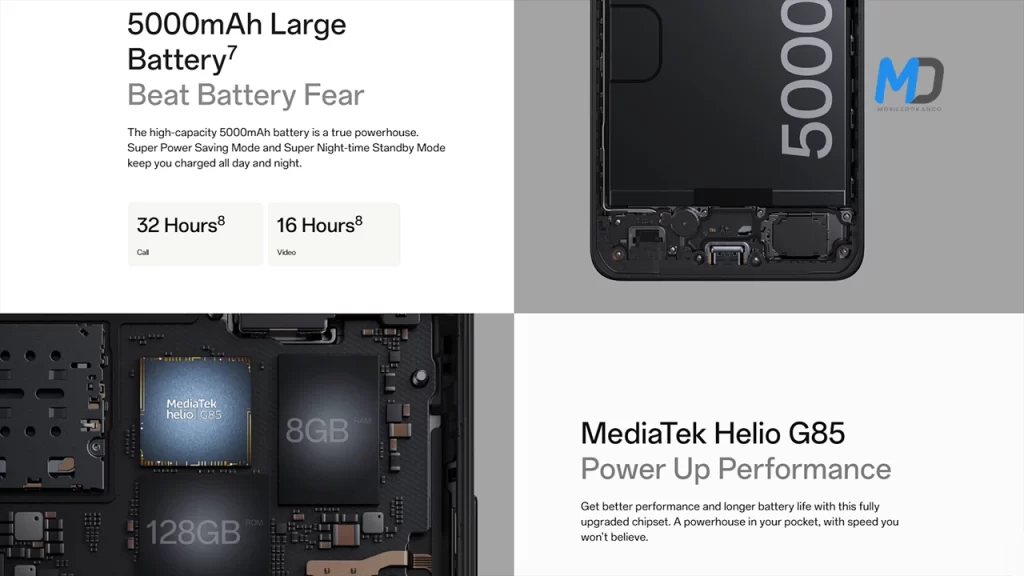 Oppo A58 5000mAh battery and Helio G85