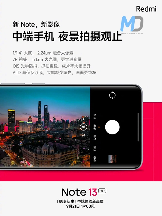 Redmi Note 13 Pro+ feature