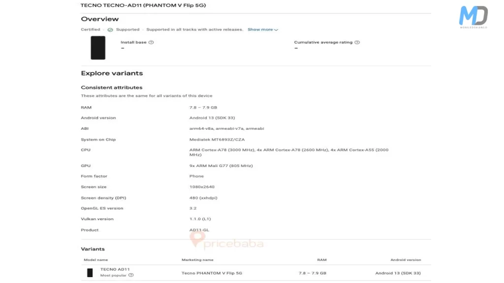 Tecno Phantom V Flip Google Play Console listings