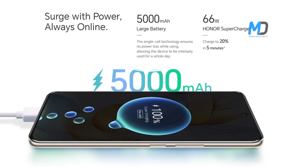 Honor 90 Officially Launched 500mAh battery