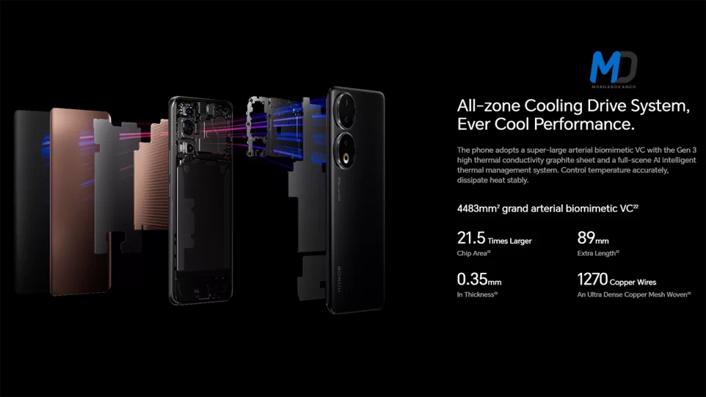 Honor 90 5G Officially Launched Cooling system