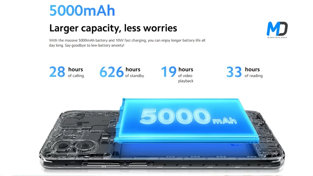 Xiaomi Redmi A2 Plus Officially Launched in Bangladesh battery