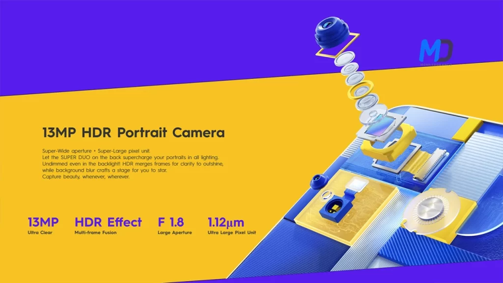 Pop 8 Officially Coming soon in India portrait camera