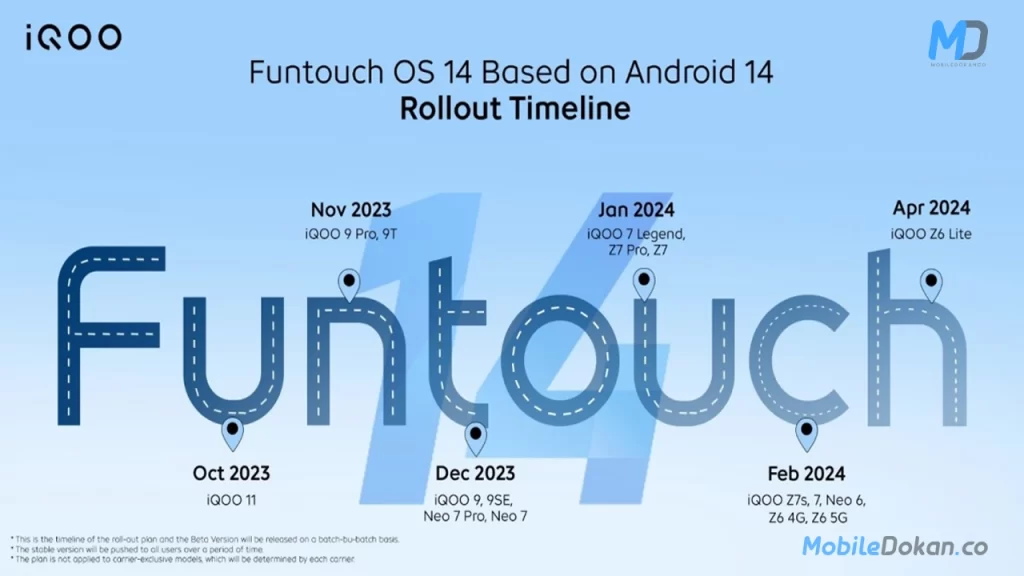 iQOO Smartphones to get the Funtouch OS 14 Beta