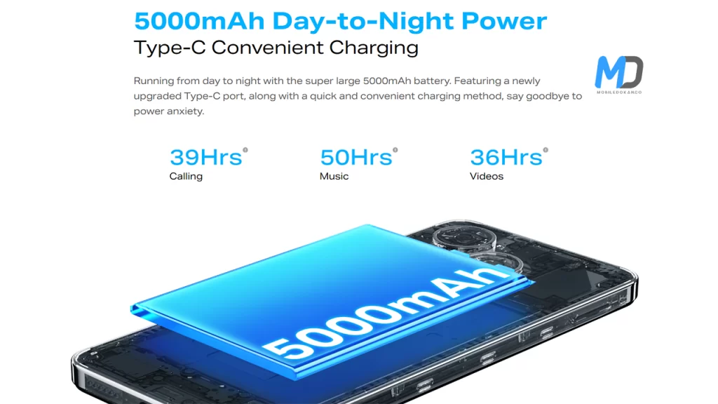 Infinix Smart 8 5000mAh Battery