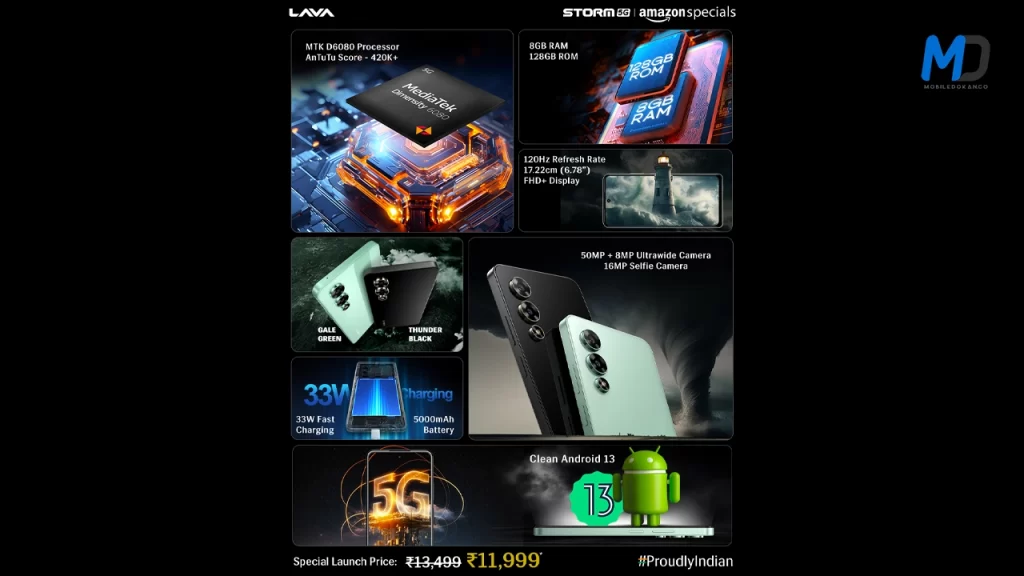 Lava Storm 5G key specs