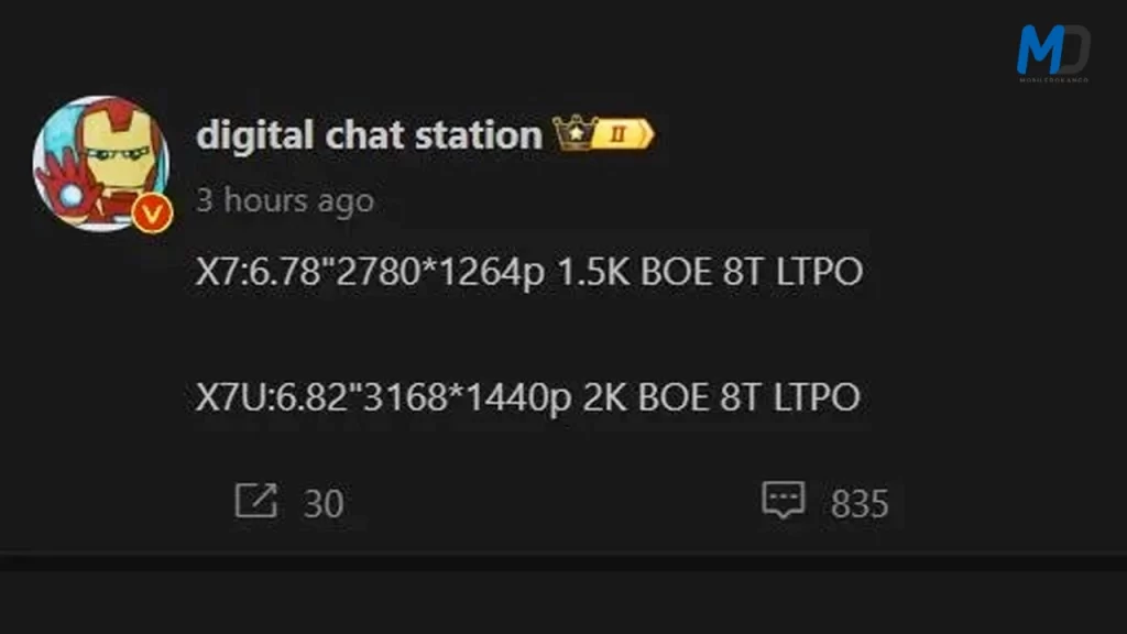 Oppo Find X7 series leaked display specs