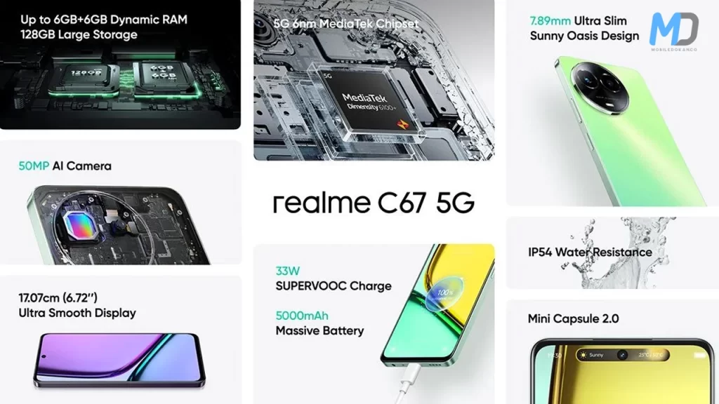 Realme C67 5G key features