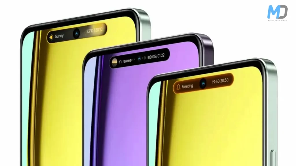 Realme’s Mini Capsule 2.0 theme