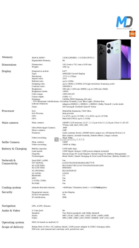 Redmi Note 13 Pro+ 5G specifications