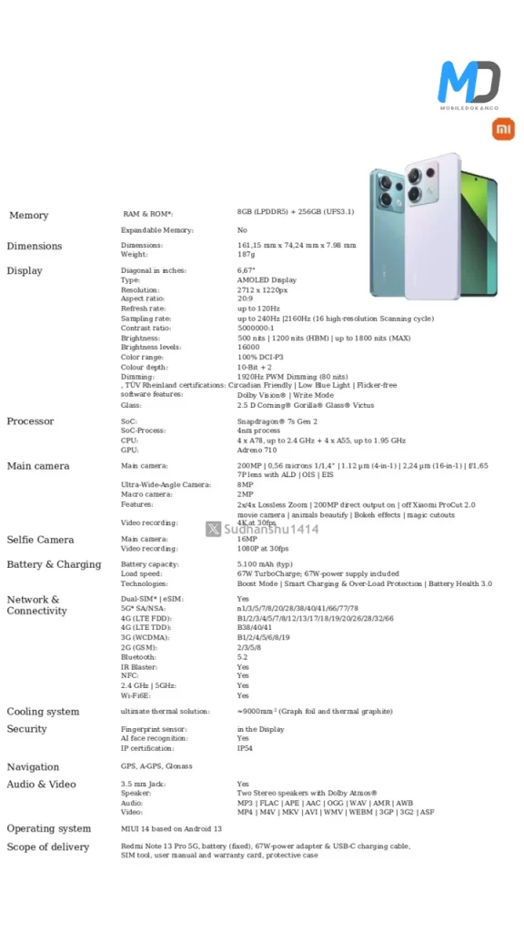 Redmi Note 13 Pro 5G specifications