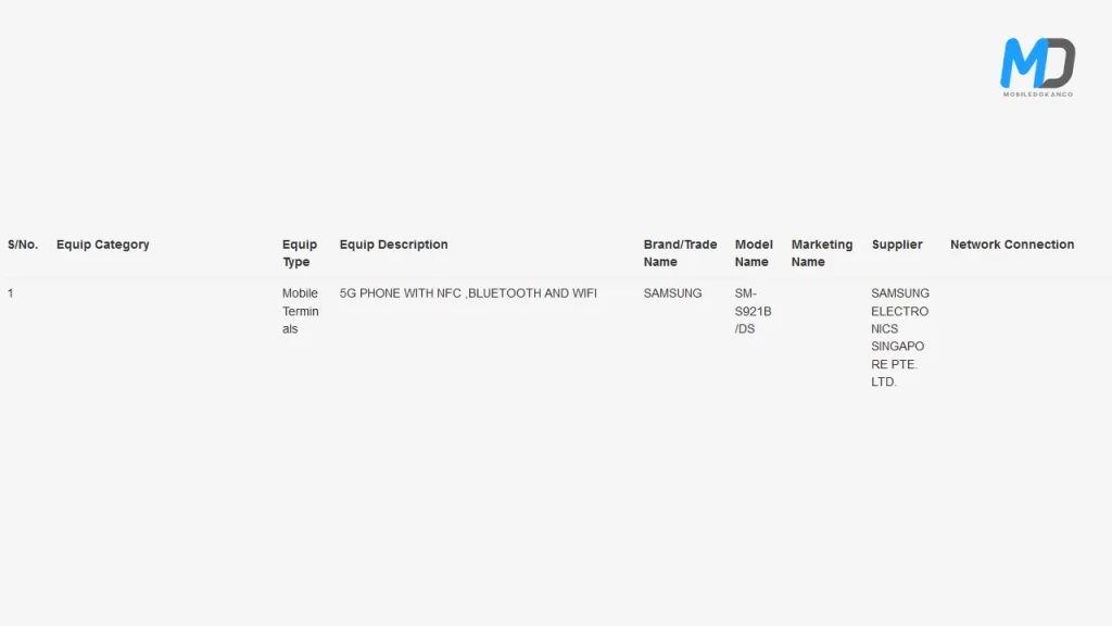 Samsung Galaxy S24 series IMDA listings