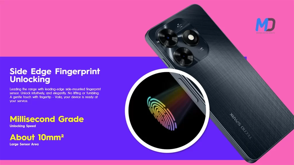 SPARK 20C Fingerprint