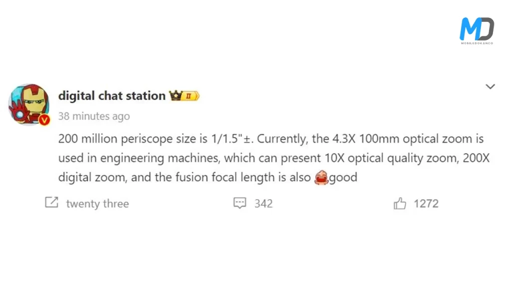 Vivo X100 Pro+ leaked telephoto camera details