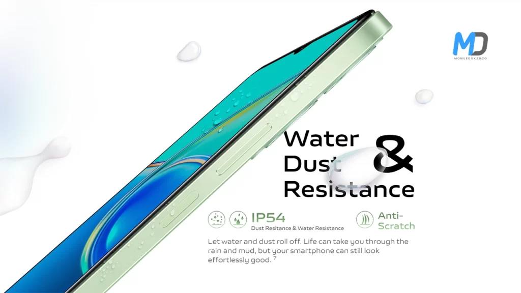 IP54 Water and Dust Resistant