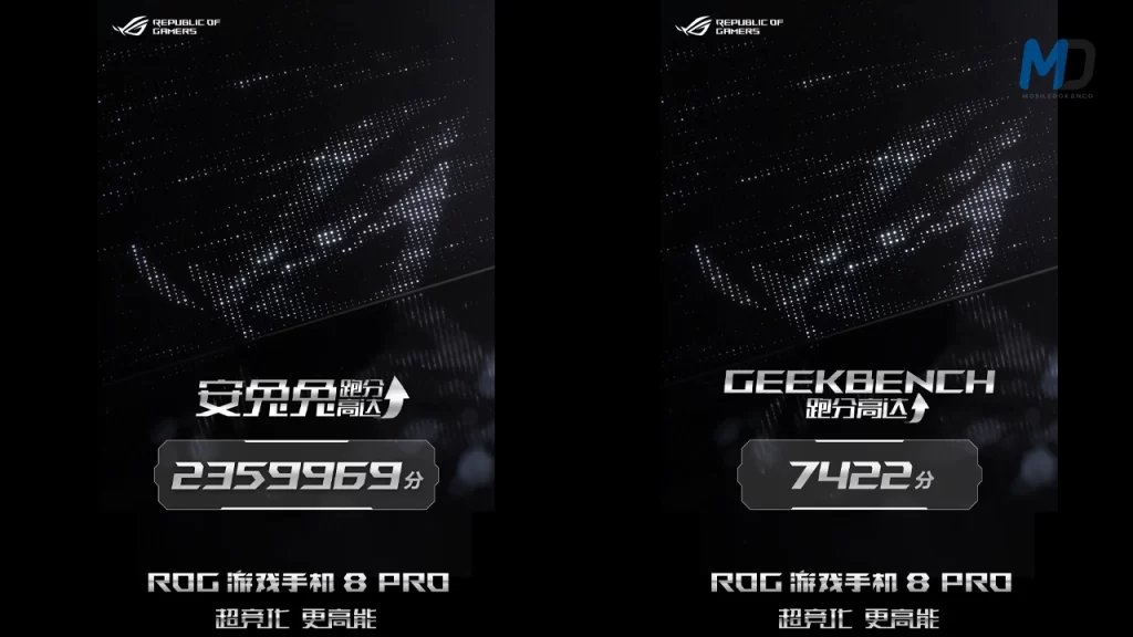 Asus ROG Phone 8 Pro AnTuTu and Geekbench listings