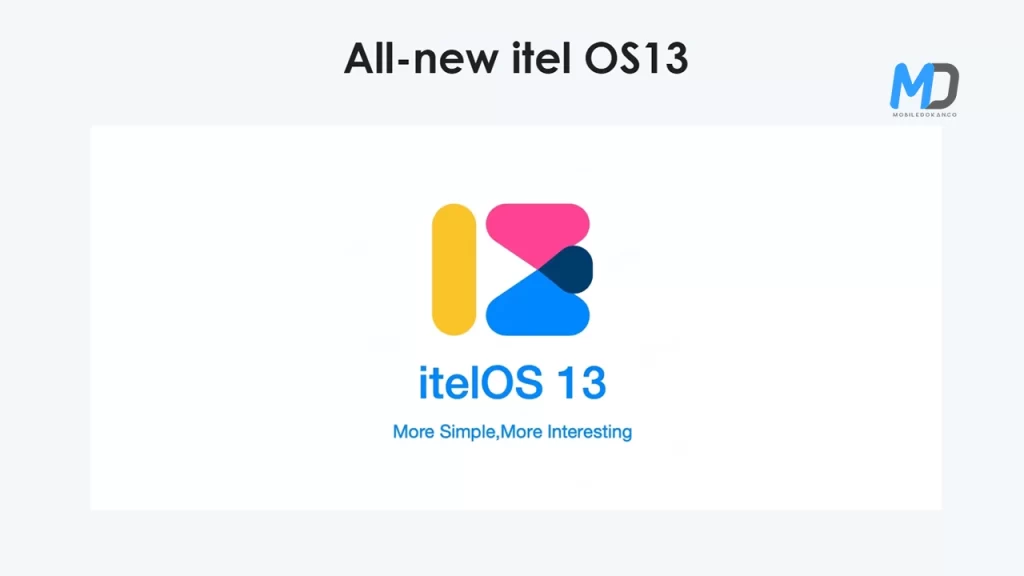Itel OS13