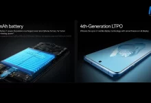 OnePlus 12R will feature an LTPO 4.0 Display And a 5,500mAh Battery