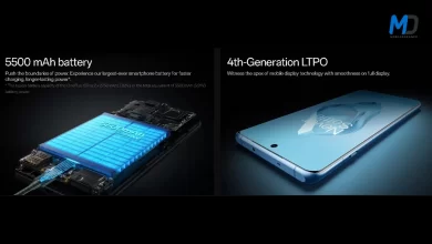 OnePlus 12R will feature an LTPO 4.0 Display And a 5,500mAh Battery