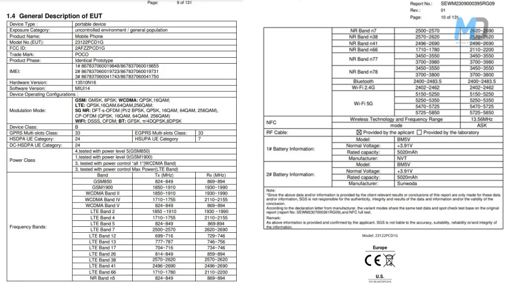 Poco X6 5G FCC listings
