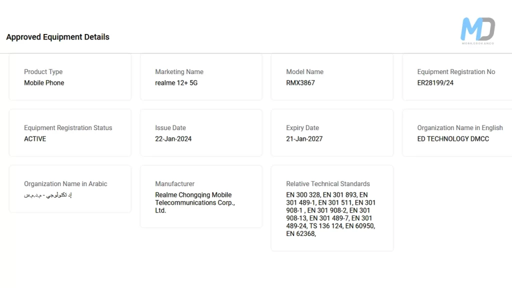 Realme 12+ TDRA listings