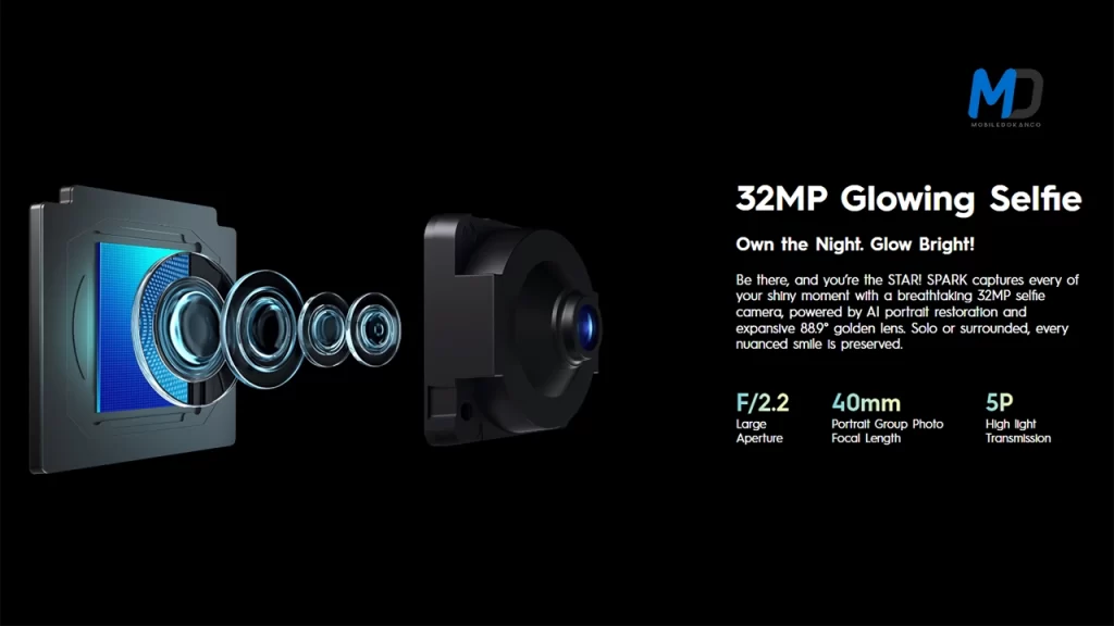 Tecno Spark 20 32MP Selfie Camera