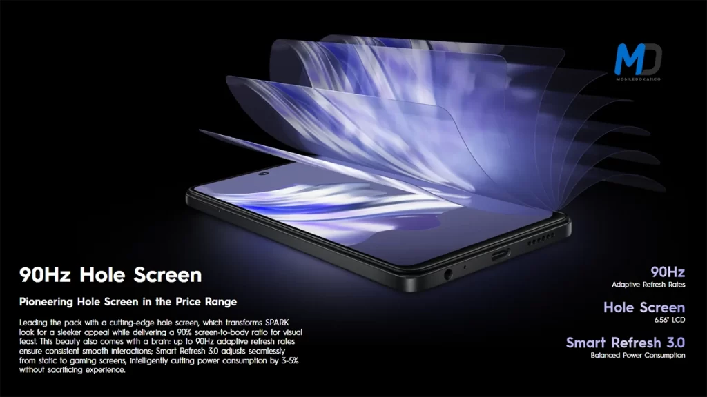 Tecno Spark 20 Display