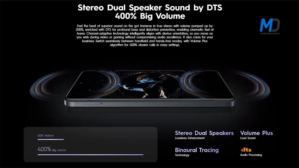 Spark 20 Stereo DTS Sound
