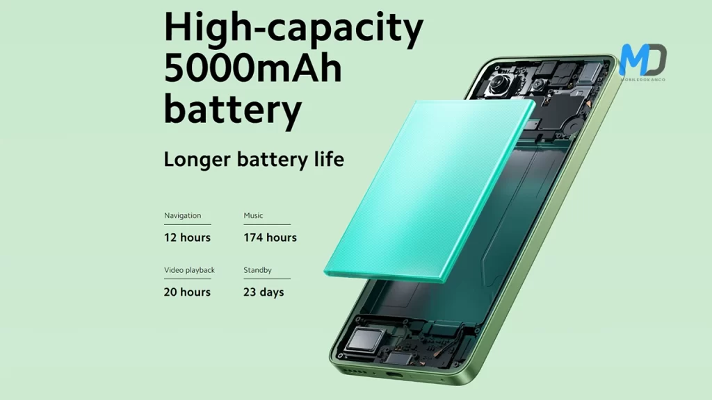 Xiaomi Redmi Note 13 4G Battery