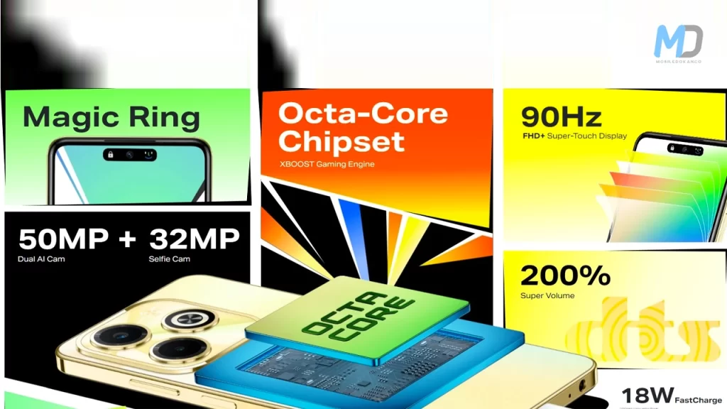 Infinix Hot 40i key specs