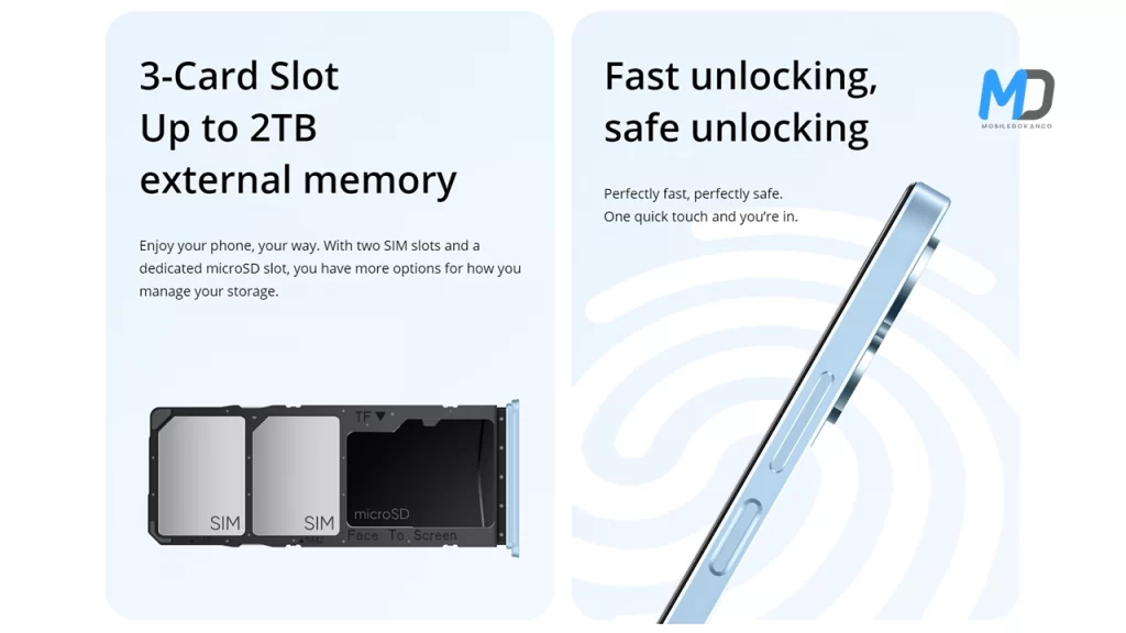 Fingerprint and Slots