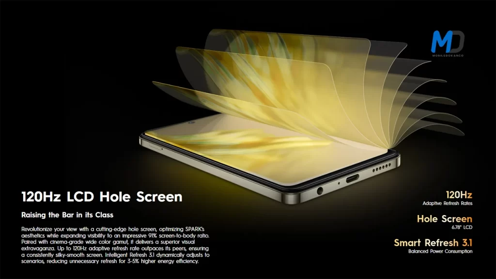 Spark 20 Pro Display