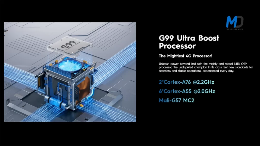 Processor