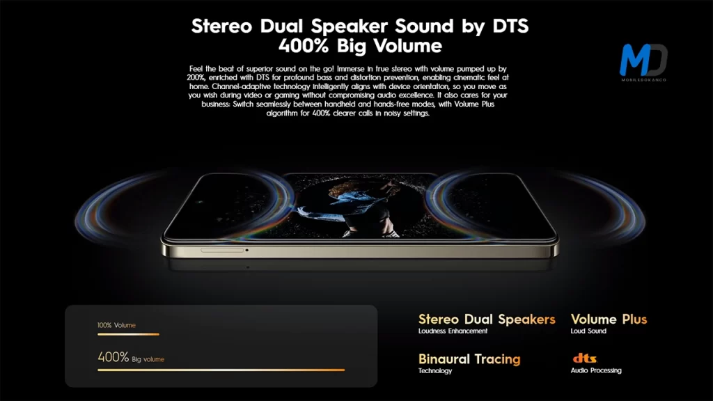 DTS Stereo Speaker