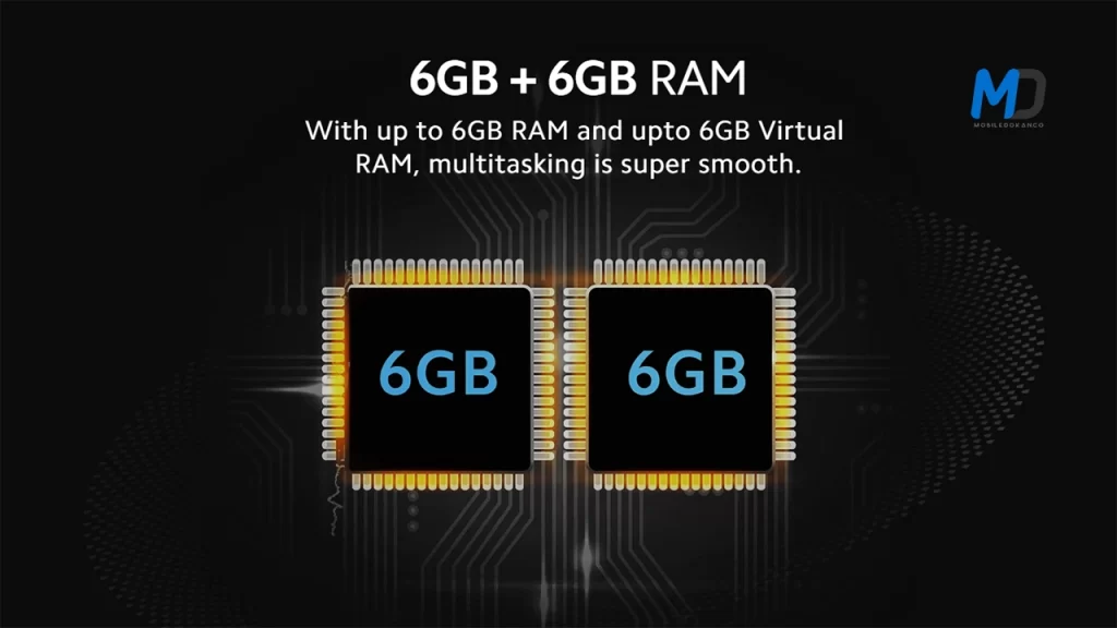 Xiaomi Redmi A3 RAM