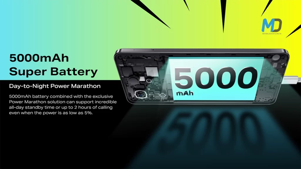 5000mAh Battery