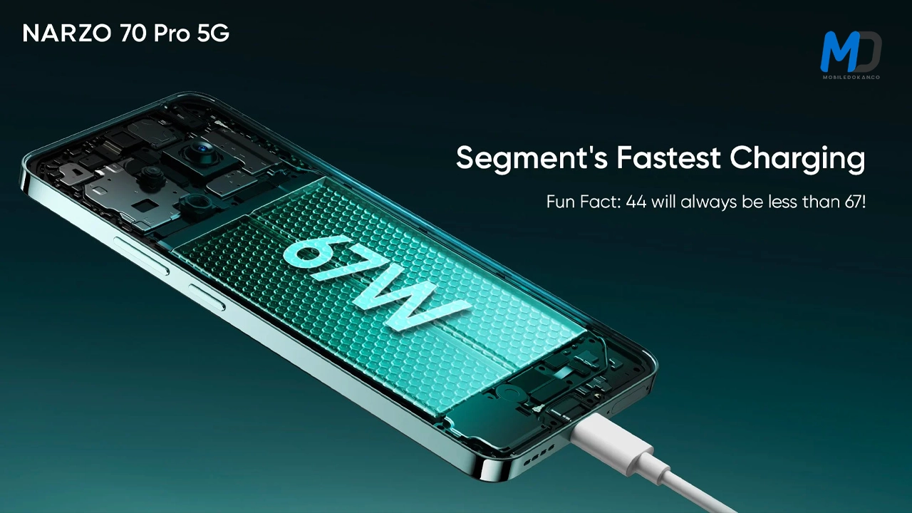 Official: Realme Narzo 70 Pro 5G will feature 67W fast charging