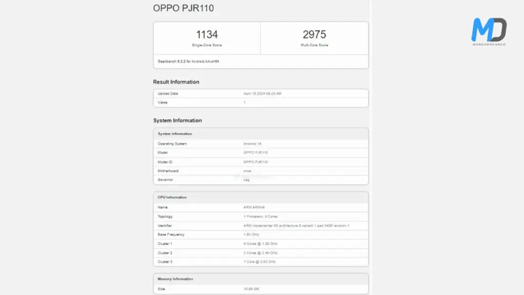 Oppo K12 Geekbench listing