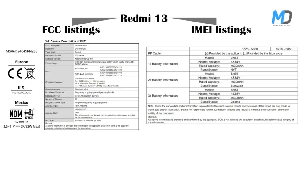 Redmi 13 FCC and IMEI database listings