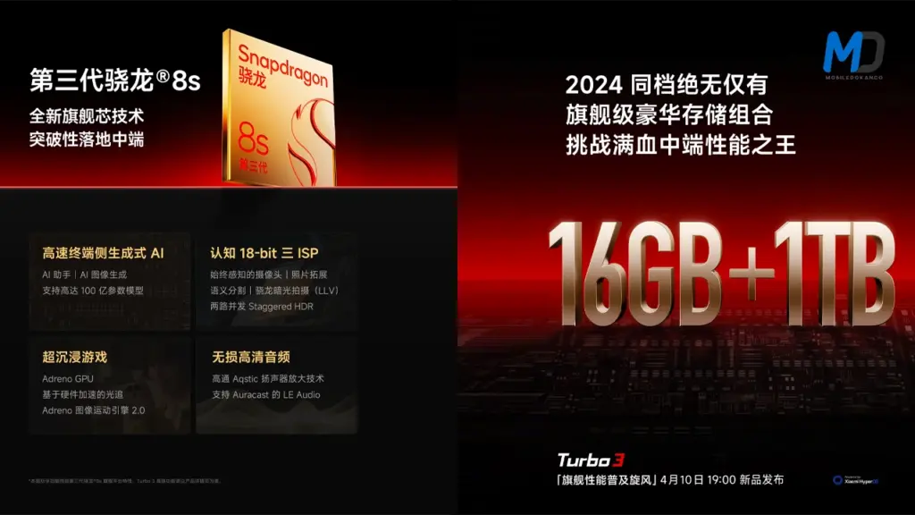 Redmi Turbo 3 Chipset and storage