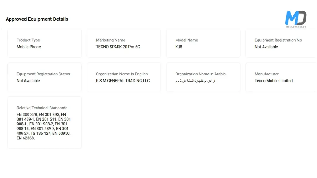 Tecno Spark 20 Pro 5G TDRA listings