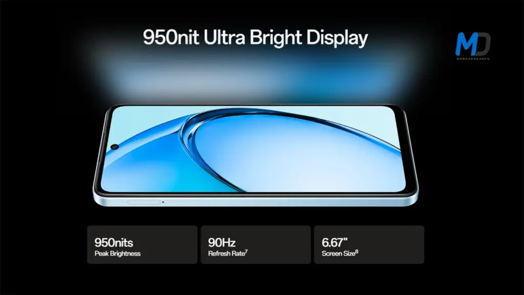 Oppo A60 Display