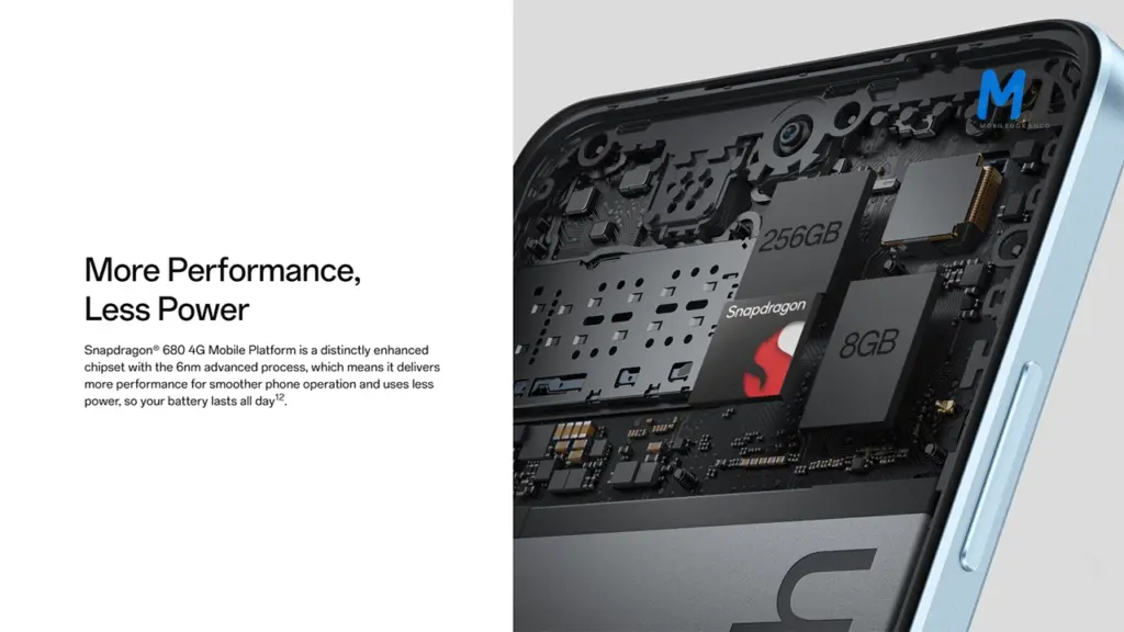 Snapdragon 680 4G and 8GB RAM