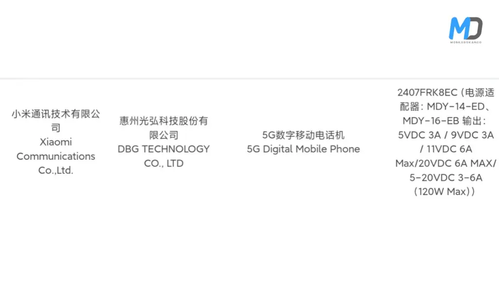 Redmi K70 Ultra Fast charging details