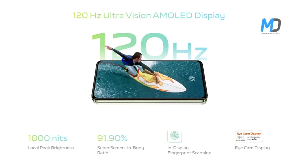 120Hz AMOLED display